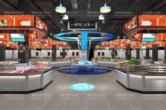 菜市场设计与社区发展:促进农民经济、推动城