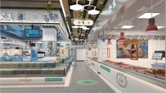 菜市场升级改造:提升消费体验,推动发展升级