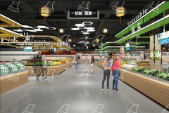菜市场设计：市场面积应该如何分配？